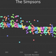 Illustration for article titled Website turns any TV show into a chart, revolutionizes arguing about TV